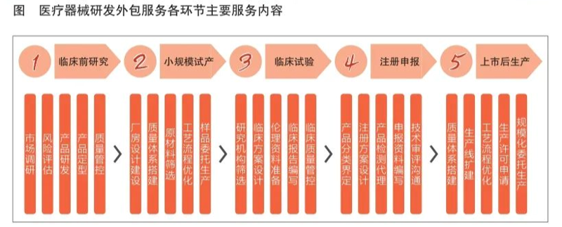网络传媒行业成本解析:打造高效营销策略